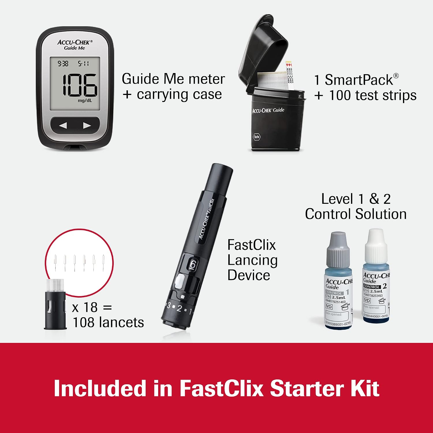Accu-Chek FastClix Glucose Monitor Kit for Diabetic Blood Sugar Testing: Guide Me Meter