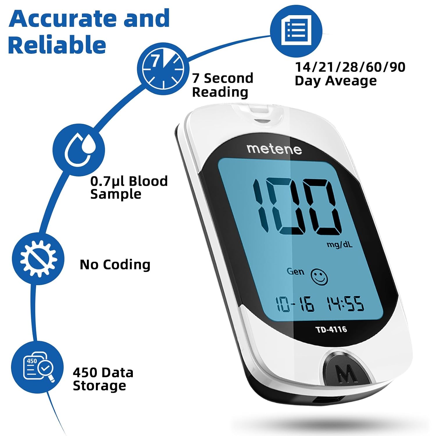 Metene TD-4116 Blood Glucose Monitor Kit