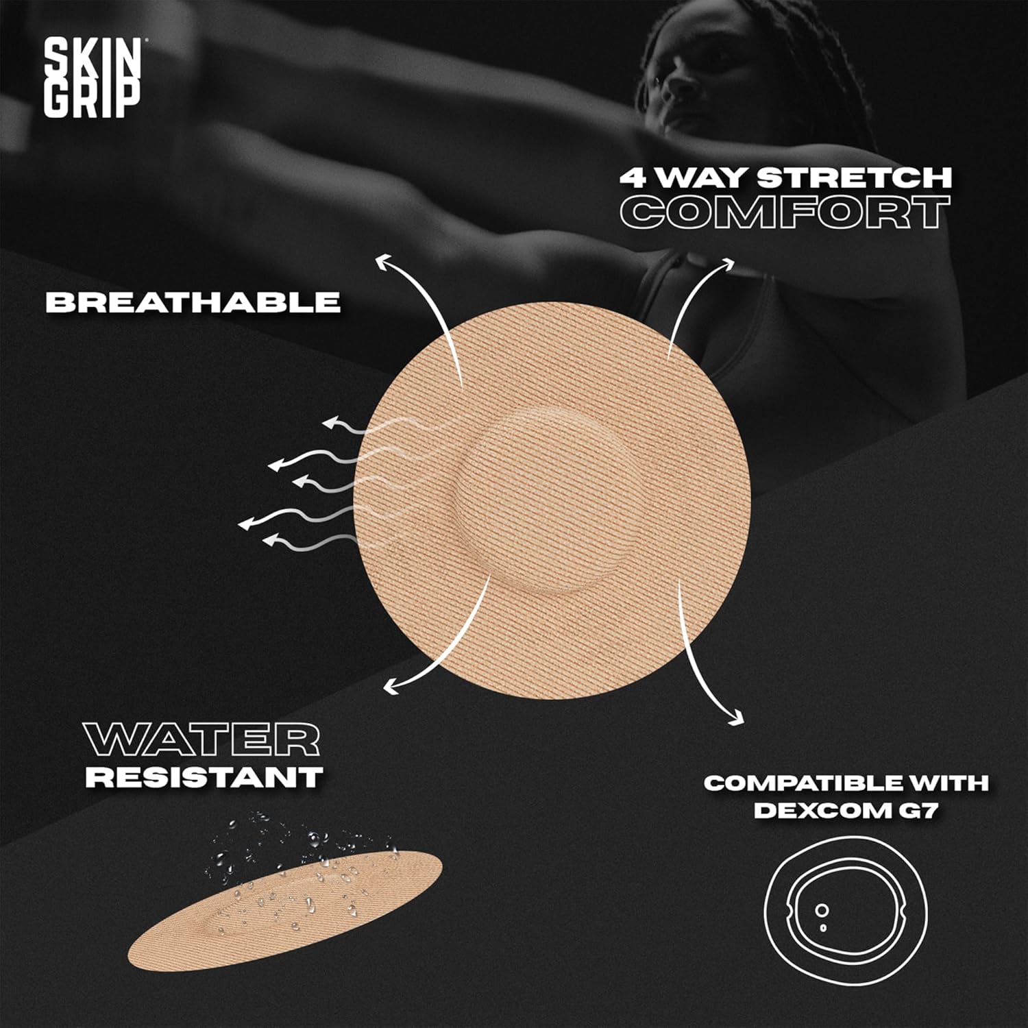 Skin Grip Adhesive Patches Compatible with Dexcom G7 & Stelo CGM – Waterproof & Sweatproof Cover for Continuous Glucose Monitor Sensor