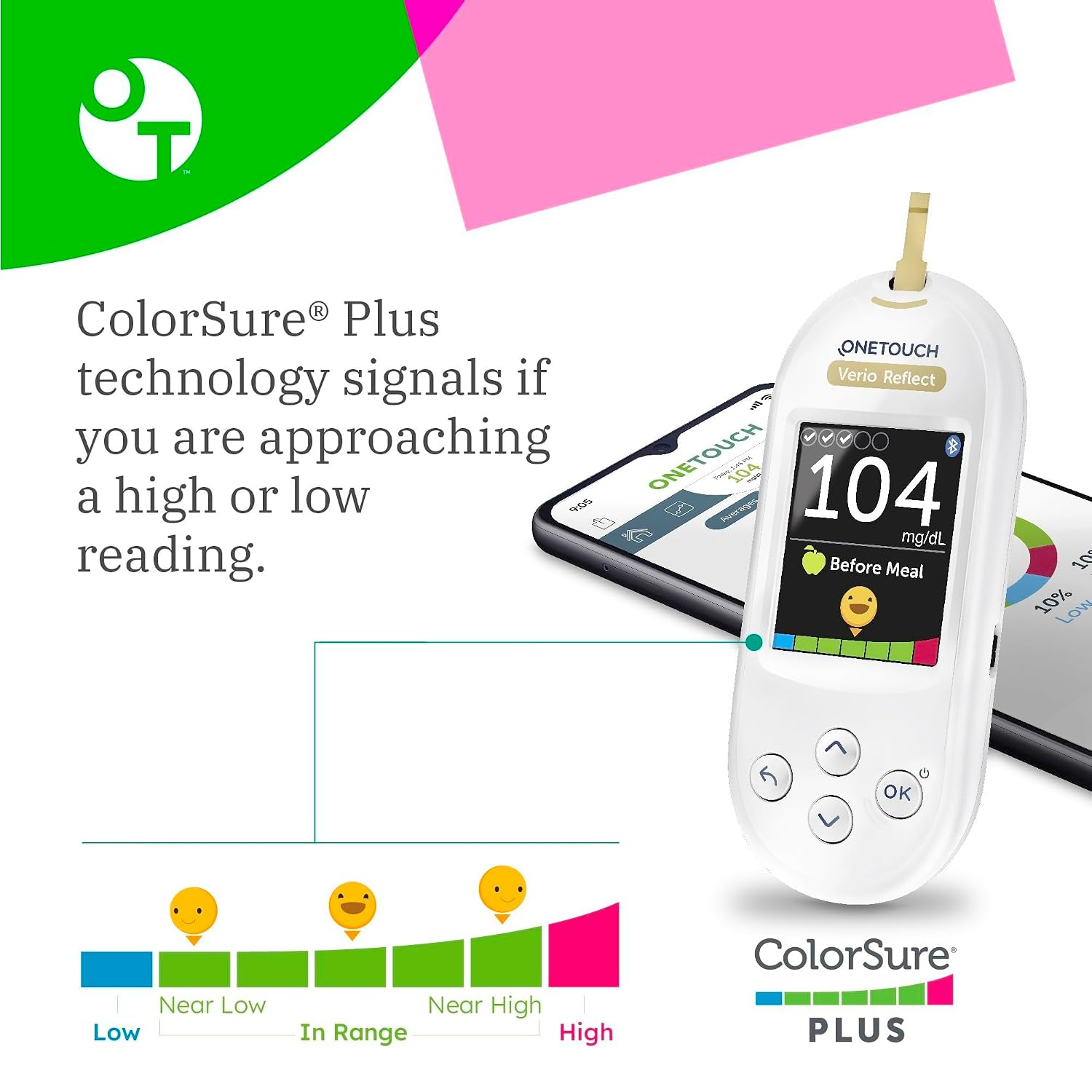 OneTouch Verio Test Kit - Includes Verio Reflect Blood Glucose Meter